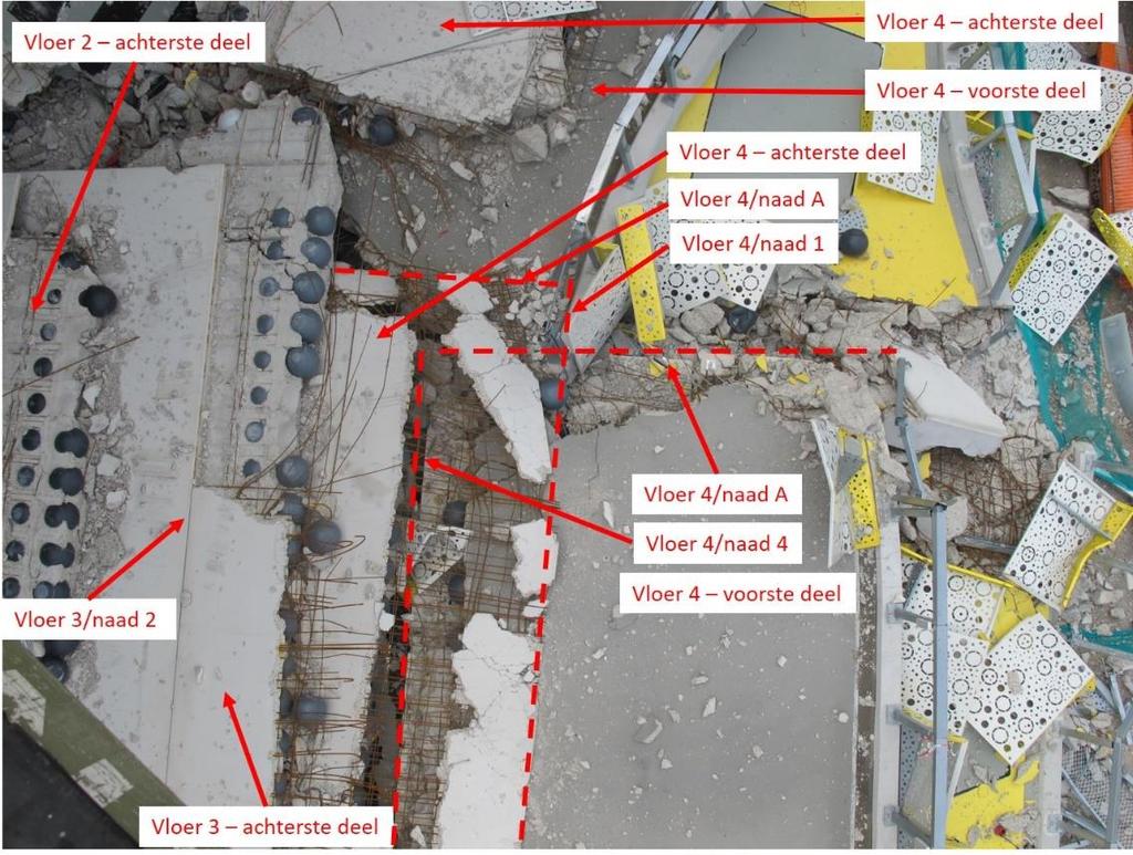 9: Overzicht van het ingestorte deel tussen de