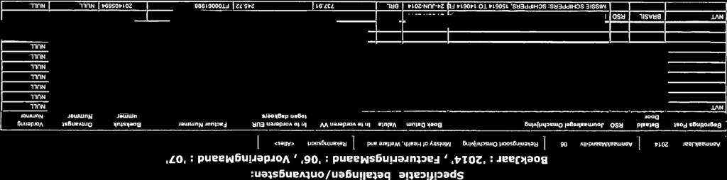 Detail-overzicht Specificatie betalingen/ontvangsten: Boekjaar: 2014, FactureringsMaand : 06, Vordering Maand : 07 Aanrnaakjaa, 2014 AanmaakMaand.