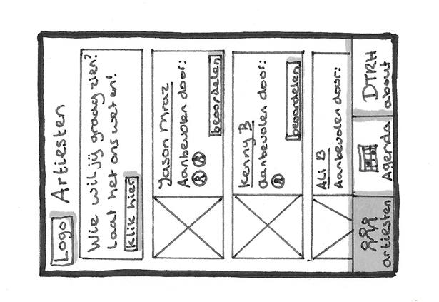 Detailschets artiesten 5 1.