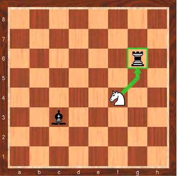Chess Tutor Stap 1 5-1-2014 14 Wit valt op de juiste manier de toren aan. Wit valt op de verkeerde manier de toren aan. De loper kan het witte paard slaan.