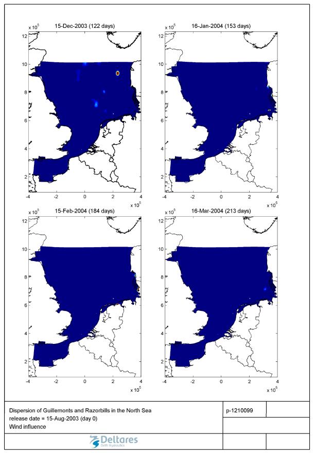 Naarmate de kleur van de partikels dichter bij donker rood zit is de concentratie hoger, echter omdat deze simulaties indicatief zijn uitgevoerd om de invloed van de hydrodynamica en wind weer te