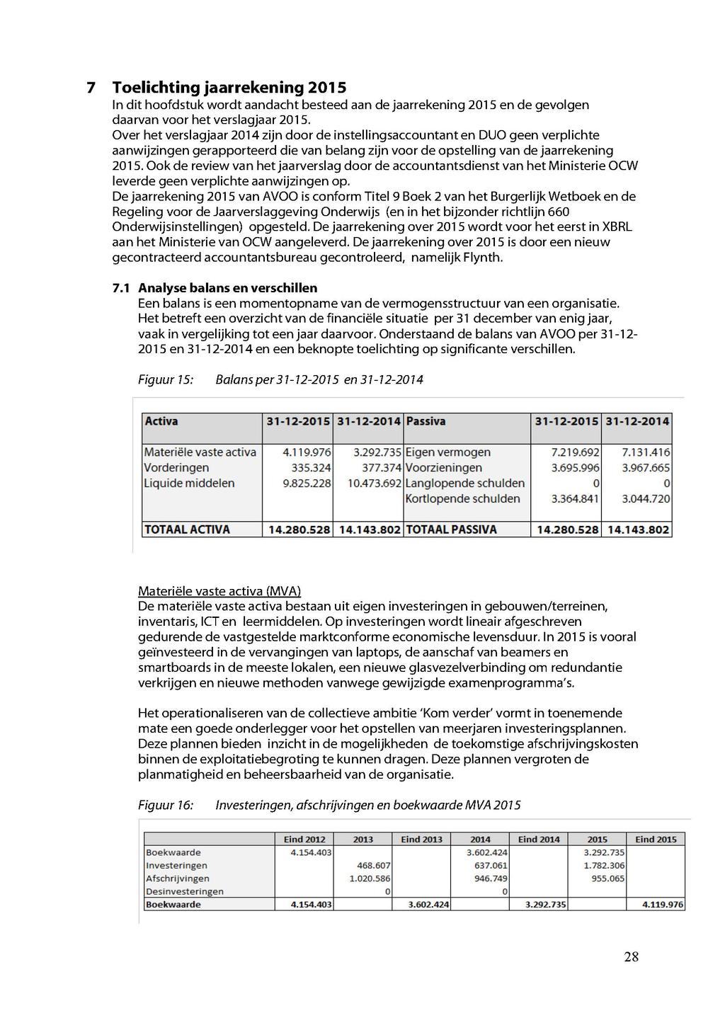 Bestuursverslag Stichting Apeldoorns