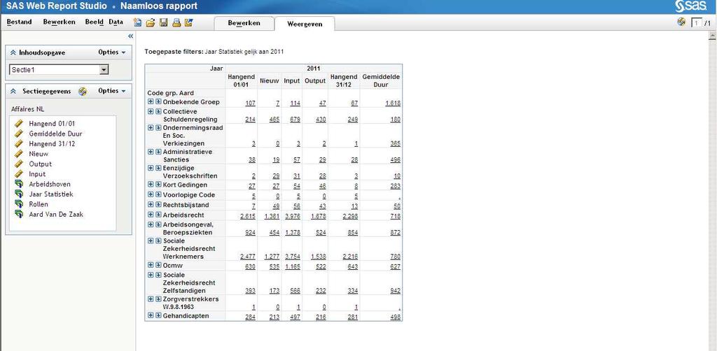 De arbeidshoven hebben toegang tot hun statistiek via de interactieve webapplicatie SAS Web Report Studio. De statistische rubrieken worden toegelicht en beschreven in het tweede hoofdstuk.