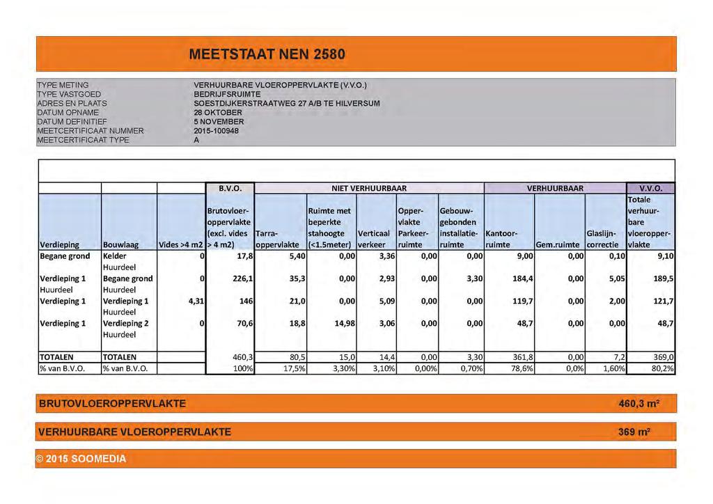 Disclaimer Forte Makelaars besteedt de uiterste zorg aan de betrouwbaarheid en actualiteit van alle in deze brochure gepubliceerde gegevens.