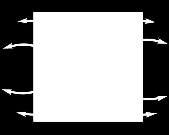 binnenwervel Verticale