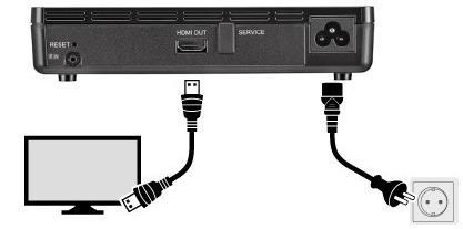 INSTALLATIE Rx aansluiten 1. SLUIT HET SCHERM AAN met bijgesloten HDMI-kabel 2. ZET HET SCHERM AAN en kies de juiste input 3.