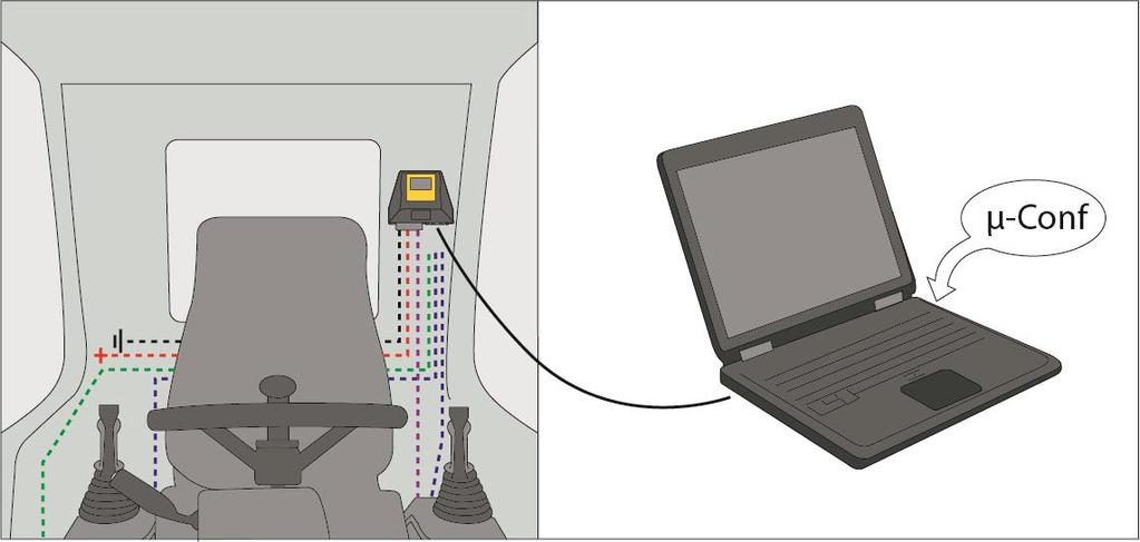 KALIBRATIE VAN SYSTEEM 4. KALIBRATIE VAN SYSTEEM WAARSCHUWING!