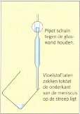 Houd de pipet hierbij verticaal. k.