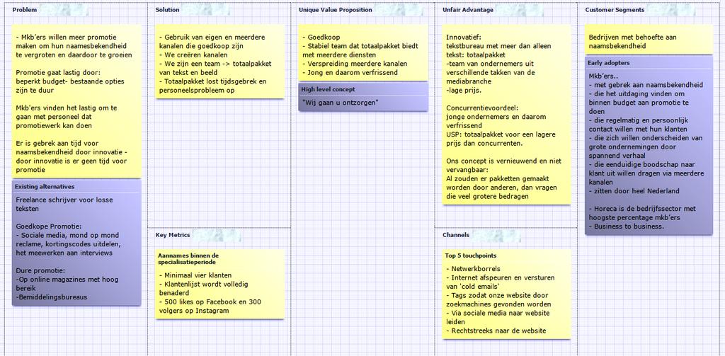 Lean canvas Link naar de canvas: https://canvanizer.