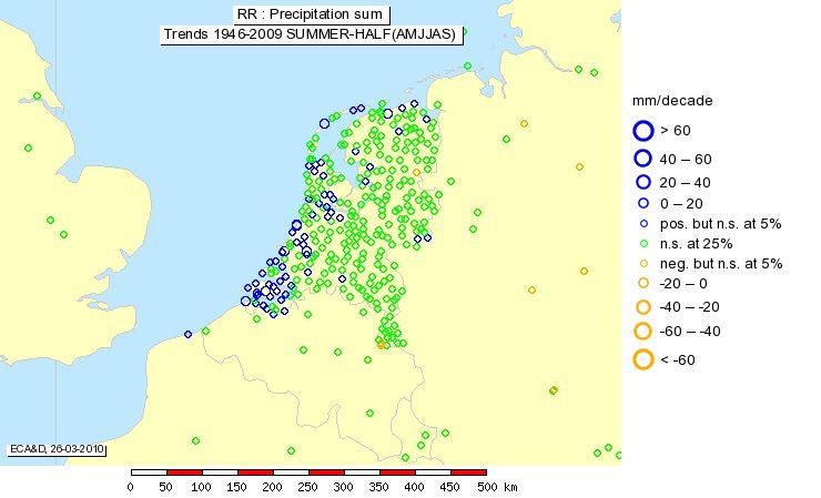 klimaatdata http://eca.knmi.