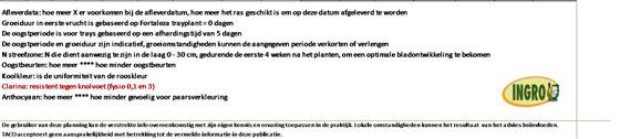 Perceel 5 21000 1 70 x 54 Giewont tray 01/jul 07/jul 10-25 okt iets zwaarder iets verder Perceel 6 42000 2 70 x 54 Giewont tray 05/jul 12/jul 15-30 okt iets
