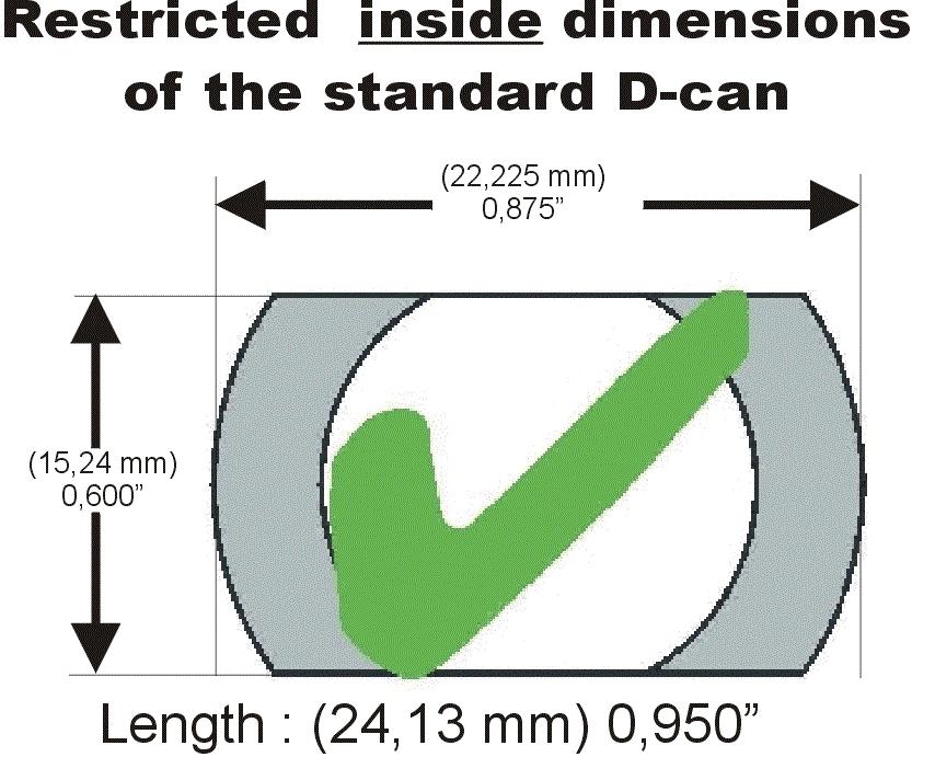 Afmetingen : Schaal 1/24. Maximale breedte : 83 mm, de carrosseriebevestigingen niet inbegrepen. Grondspeling : Vooraan : voor, tijdens en na de wedstrijd : minimum 0,5 mm.