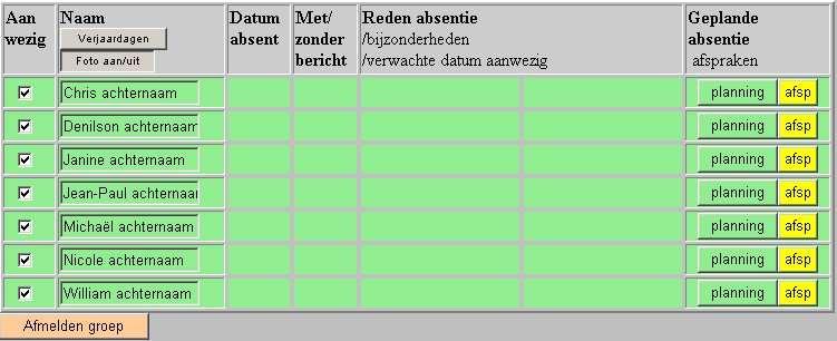 Absentieregistratie gaat voortaan