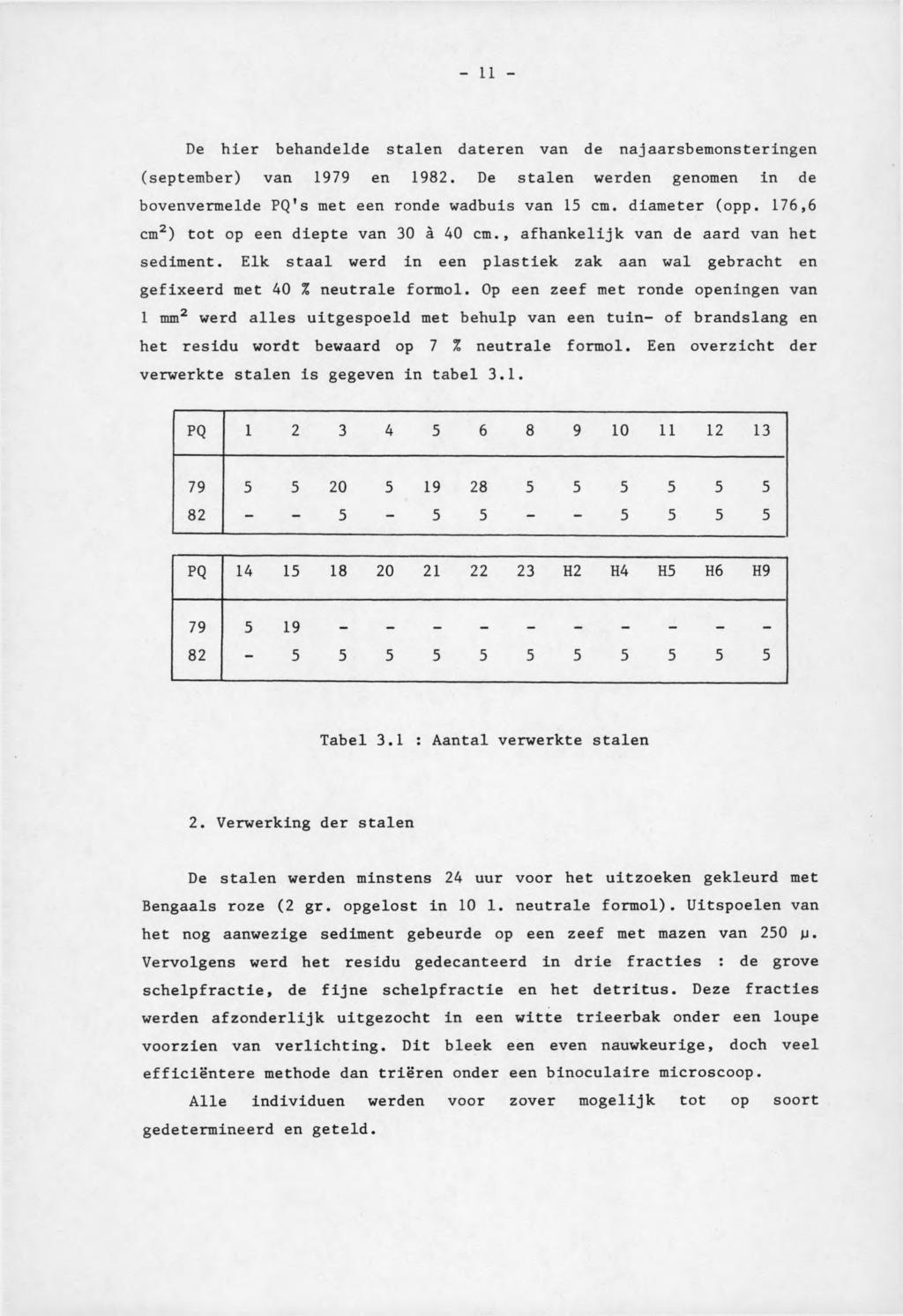 De hier behandelde stalen dateren van de najaarsbemonsteringen (september) van 1979 en 1982. De stalen werden genomen in de bovenvermelde PQ's met een ronde wadbuis van 15 cm. diameter (opp.