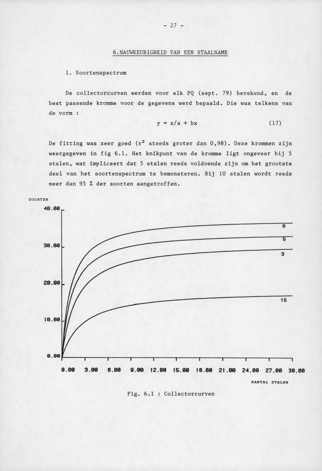 6. NAUWKEURIGHEID VAN EEN STAALNAME 1. Soortenspectrum De c o l l ectorcurven w e r d e n voor elk PQ (sept. 79) berekend, en de best passende kromme voor de gegevens werd bepaald.