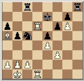 Zwart staat in deze stelling toch wel iets beter. Hij heeft 2 gedekte vrijpionnen op b4 en d5, plus een pion extra. 22, exf5 23. Txf5 Wit moet hier al een vermetel plan hebben gehad.
