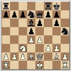 De5+ ook goed, maar gevaarlijker: De7 11. Dxh8, Dxe4+ 11. Dxd4, Tf8? Tg8 moest. 12. Lh6, Tf7?? Een blunder. Peter denkt dat Pieter Schilder beter schildert dan schaakt. 13. Dh8+, Pg8 Het enige. 14.