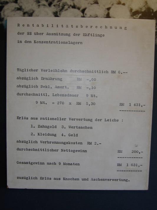 Amorele kosten en kostprijs berekening: De rentabiliteit van een SS-gevangene Concentratiekamp Sachsenhausen (bij Berlijn), opvallend stuk van de tentoonstelling Deze extreme toepassing van