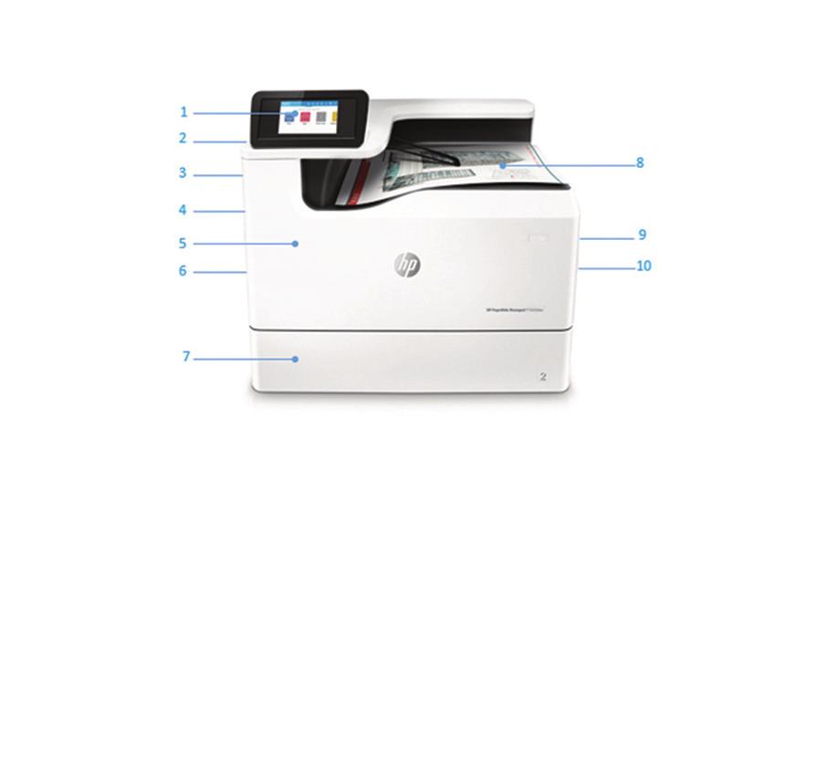 Productrondleiding Foto: HP PageWide Managed P75050dw printer 1. 10,9-cm kleurentouchscreen 2. Handige USB-poort 3. Printtaken opslaan voor printen met pin 4.