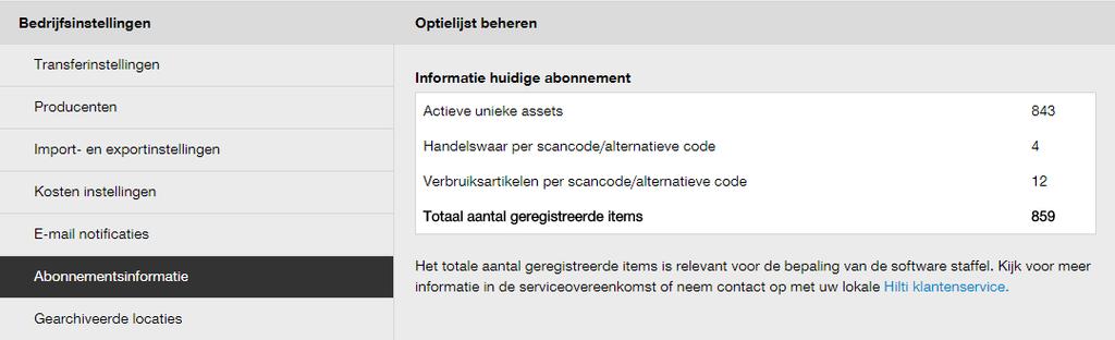 3 VERBETERINGEN 3.1 Op maat gemaakte Hilti-productsjablonen De voorheen gesloten Hilti asset sjablonen zijn gedeeltelijk opengesteld.