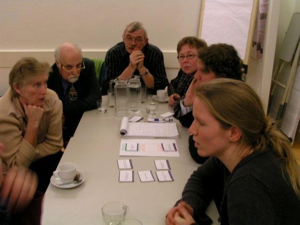 Bewoners (huurders en eigenaren) Tijdens Behoefte (kansen)- onderzoek - Vragenlijst - Locatiescan Betrokkenheid probleemdefiniëring