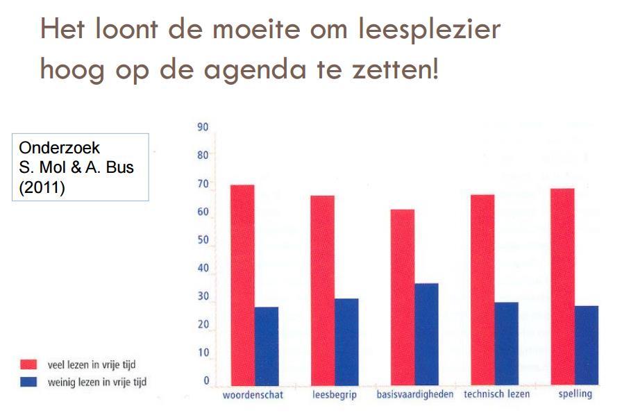 Extra handen in de kleutergroepen Het aantal kleuters groeit gestaag.