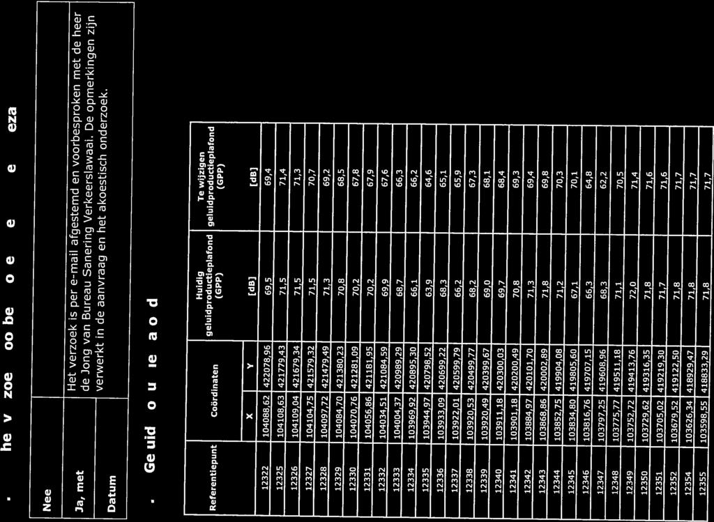 12345 103834,80 419805,60 67,1 70,1 12346 103816,76 419707,15 66,3 64,8 12347 103797,25 419608,96 68,3 62,2 12348 103775,77 419511,18 71,1 70,5 12349 103752,72 419413,76 72,0 71,4 12350 103729,62