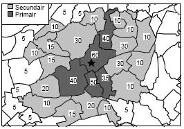 Voor de bepaling van het primaire en secundaire verzorgingsgebied worden net zolang postcodes toegevoegd totdat er 50% en vervolgens 80% van het totaal aantal standaard consumenten aan het