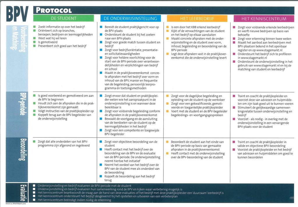 OER 2014-2015, Brood en banket,