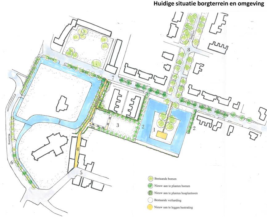 Om kinderen in hun eigen dorp vrijheid, ruimte en aanleiding te geven om te kunnen spelen, midden in het dorp en te midden van de cultuurhistorie, is het onderhavige plan