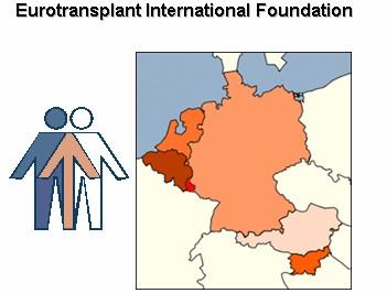 De wachtlijst is de resultante van de instroom (registraties) en de uitstroom (via transplantatie, via overlijden op de wachtlijst of via verwijdering van de wachtlijst omwille van andere redenen