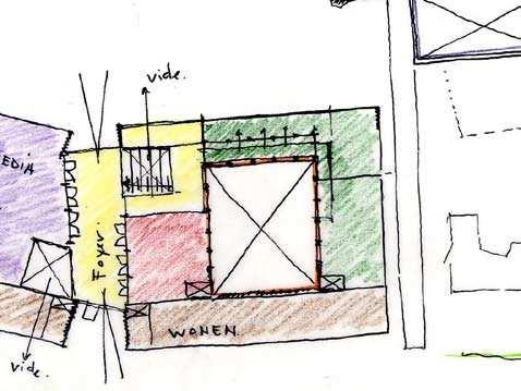 De arcade zou naast zijn logistieke functie ook ruimte voor presentatie moeten bieden.