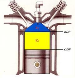 Vergelijking diesel - LNG Diesel motor - Accelereren 78 db(a) - Schakelen 68 db(a) - Remmen 77 db(a) - Constant 76 db(a) Gas motor - Acceleren70 db(a) - Schakelen 68