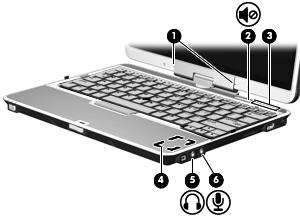 1 Multimediahardware gebruiken Geluidsvoorzieningen gebruiken De volgende afbeelding en tabel geven informatie over de geluidsvoorzieningen van de computer.