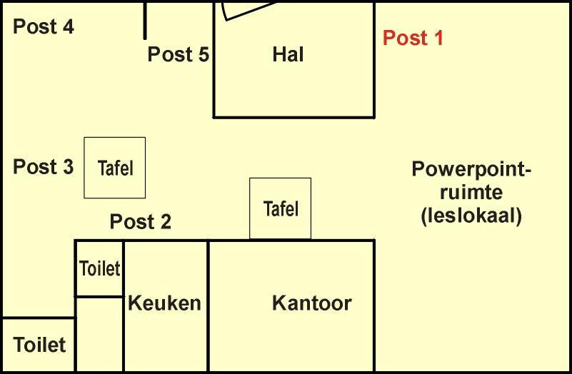 Algemeen Post 1 vind je in het gebouw in een hoek van het leslokaal (zie plattegrond).