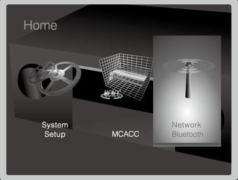 Geavanceerde Setup Network/Bluetooth Maak instellingen die met de netwerkverbindingen en BLUETOOTH verband houden.