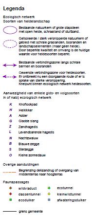 Deze geven een overzicht van de flora en fauna die kenmerkend