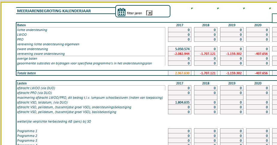 MJB Kalenderjaar De blauwe werkbladen bevatten de kern van deze module: de meerjarenbegroting voor de kalenderjaren 2017 t/m 2022 en/of de meerjarenbegroting voor de schooljaren 2016-2017 t/m