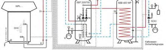 21 Voordelen Solvis Systeemtechniek tegenover Standaardoplossingen Standardlösung Standardoplossing Mitbewerber andere fabricanten Solvis Systemtechnik systeemtechniek 2 buffervaten nodig 1 buffervat