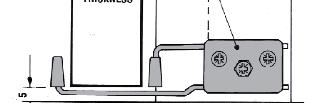Indien een plafond montage niet tot de mogelijkheden behoort is er toebehoor leverbaar voor bevestiging aan de wand. Afhankelijk van de raillengte bevat het toebehoor 5 of 8 bevestigingsbeugels.