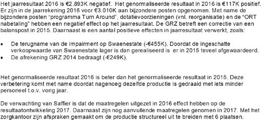 5.1.4 GRONDSLAGEN