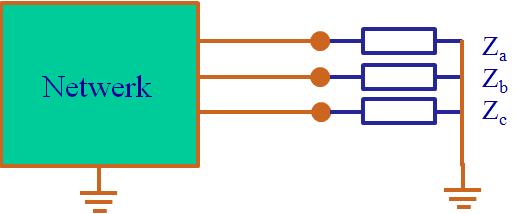 De in de berekening toegepaste methode is TCIM (Three Conductor Injection Method). Deze methode is gebaseerd op stroominjectie op de knooppunten.