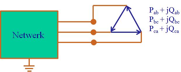 Model van een knooppunt Vanwege de toegepaste transmissie-georiënteerde methode wordt een knooppunt voorgesteld door drie knooppunten voor de drie fasen.