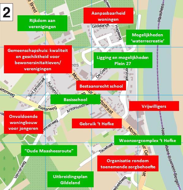 Op het terrein van wonen is er behoefte aan woningbouw voor starters. Het is nodig om jongeren te behouden, zowel voor voorzieningen als de school maar ook voor het verenigingsleven.