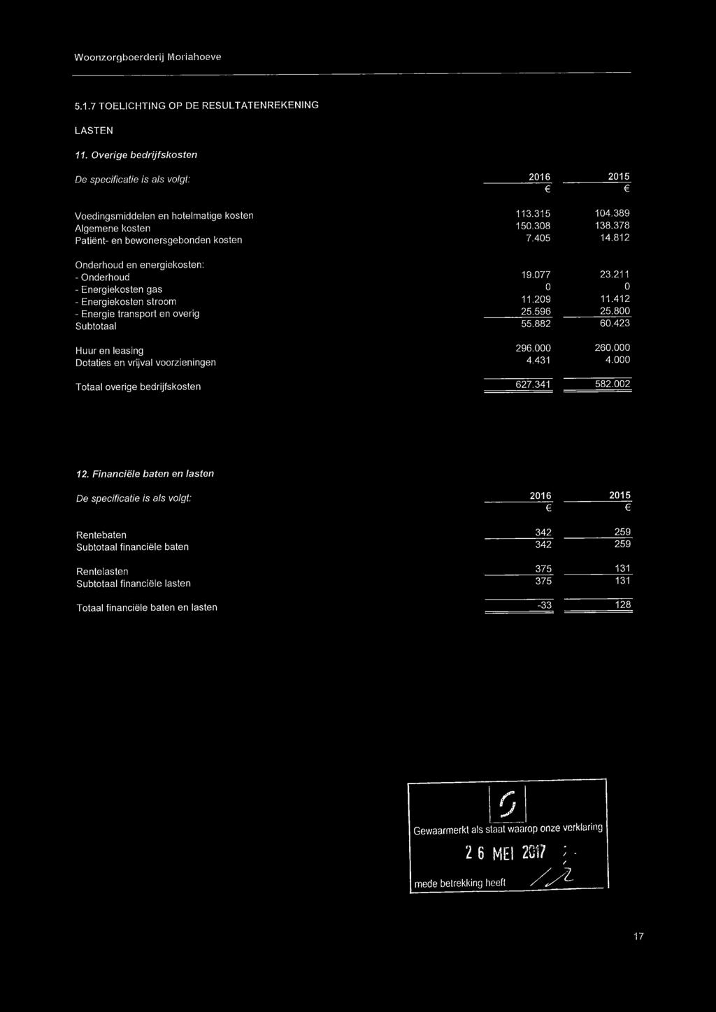 gas - Energiekosten stroom - Energie transport en overig Subtotaal Huur en leasing Dotaties en vrijval voorzieningen Totaal overige bedrijfskosten 216 215 113.315 14.389 15.38 138.378 7.45 14.812 19.