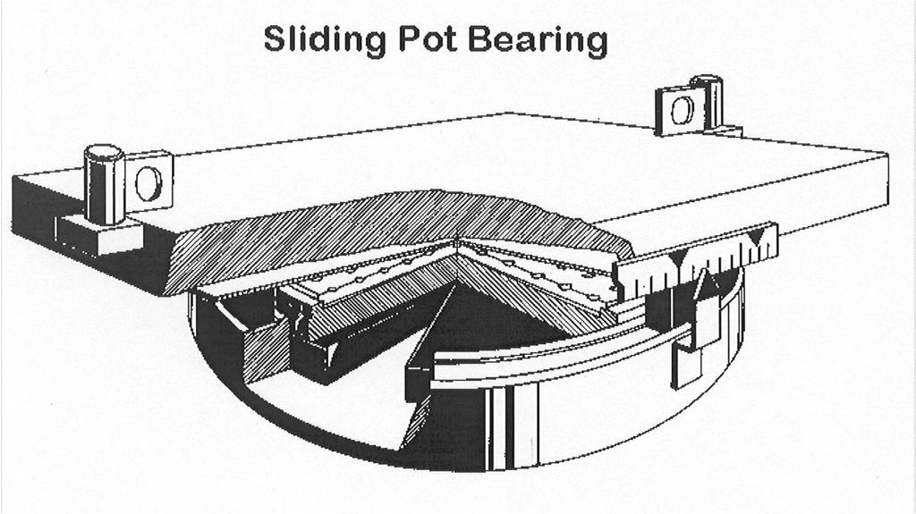 6. Potopleggingen Fig. 6.