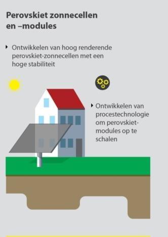 net met TNO, Tempress, TU/e, Universiteit Valencia (ES), itechsolar (TR)): ontwikkeling technologieën voor hybride perovskiet / silicium tandems met modulerendement van 25%.