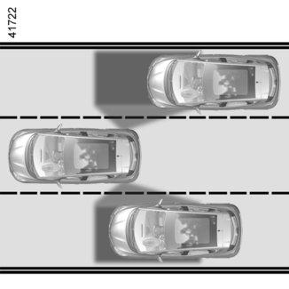 Deze functie maakt gebruik van de 1-sensoren die aan beide zijden in de voor- en achterbumpers zijn geïnstalleerd. Bijzonderheid Zorg ervoor dat de sensoren niet bedekt zijn (vuil, modder, sneeuw,...).