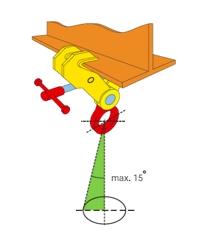 Gebruik van de balkenklem Balkenklemmen kunnen per stuk gebruikt worden of in stellen met meerdere klemmen tegelijk. Let er op dat elke klem een evenredig deel van de belasting krijgt.