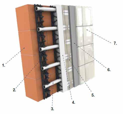 3.2 Wandverwarming Net als vloerverwarming is climatisatie via de wand zeer energiezuinig, omdat er door het grote warmteafgifteoppervlak lage temperaturen vereist zijn tegenover andere systemen.